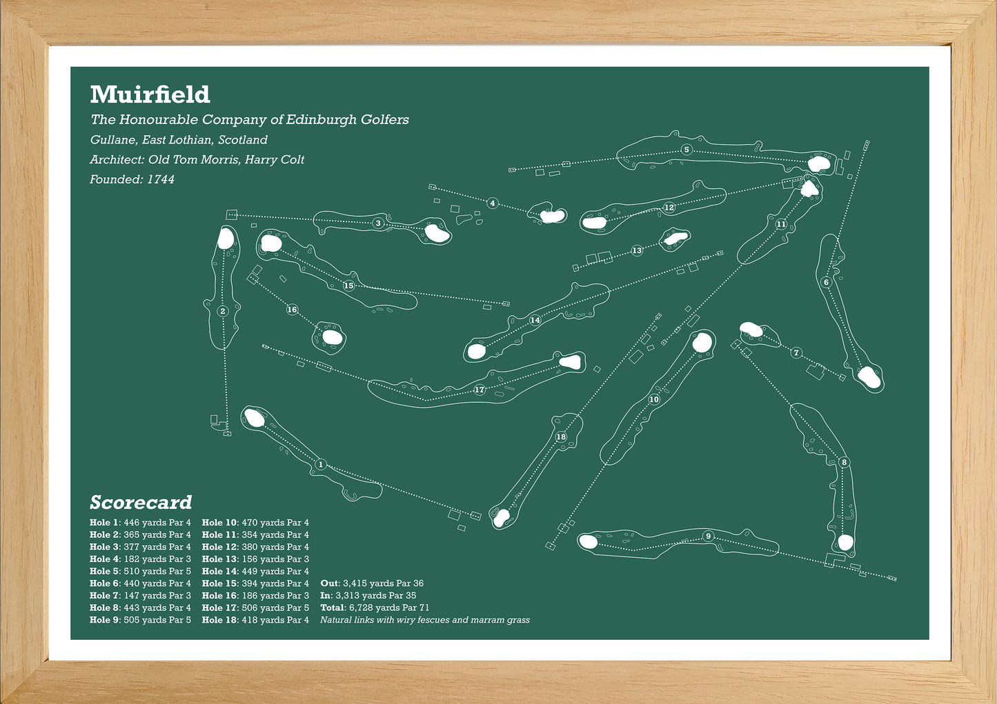 Muirfield