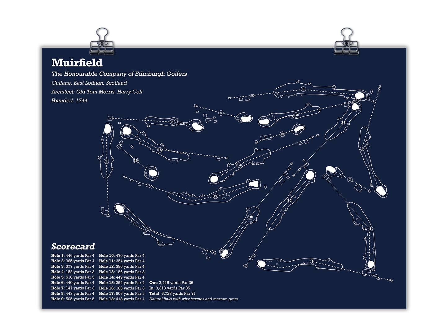 Muirfield