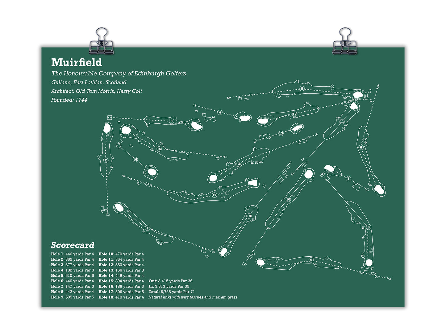Muirfield