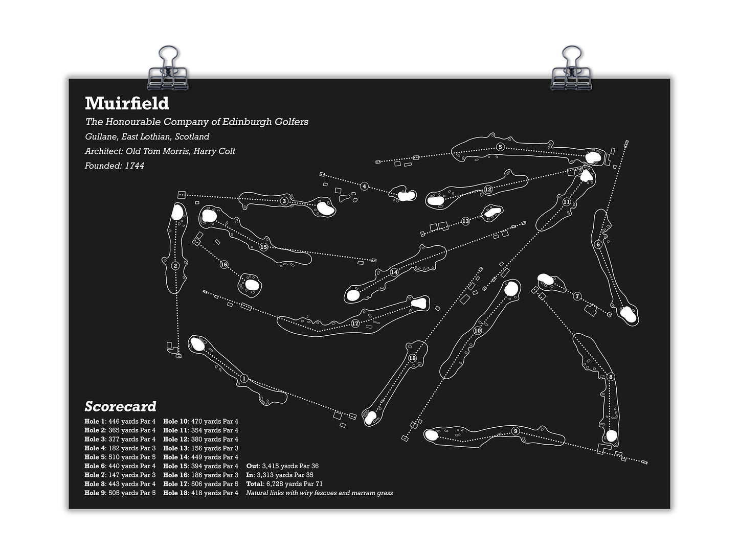 Muirfield