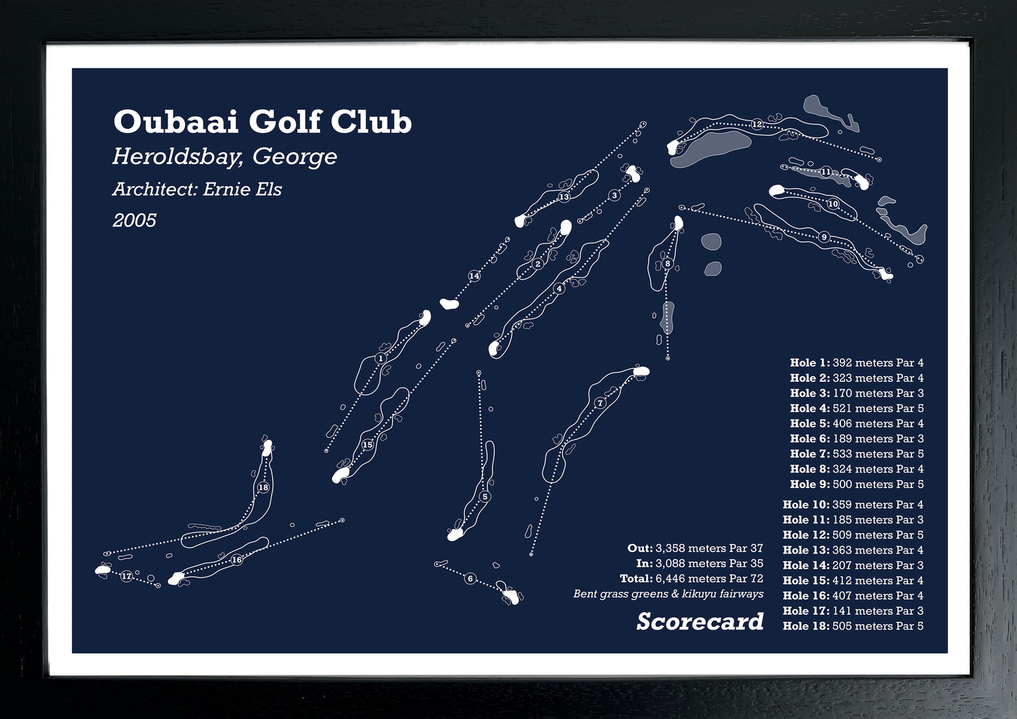 Oubaai Golf Club