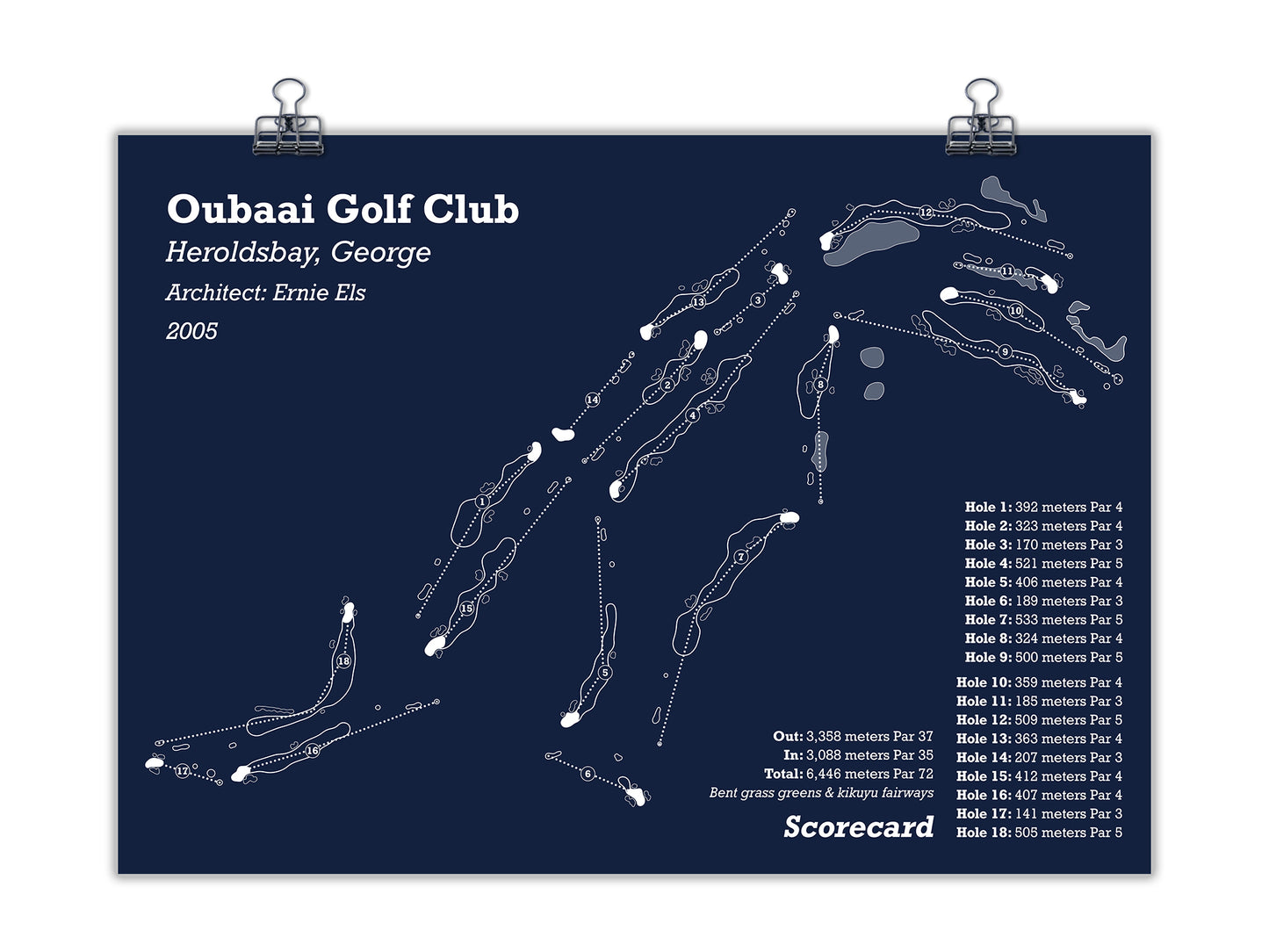 Oubaai Golf Club