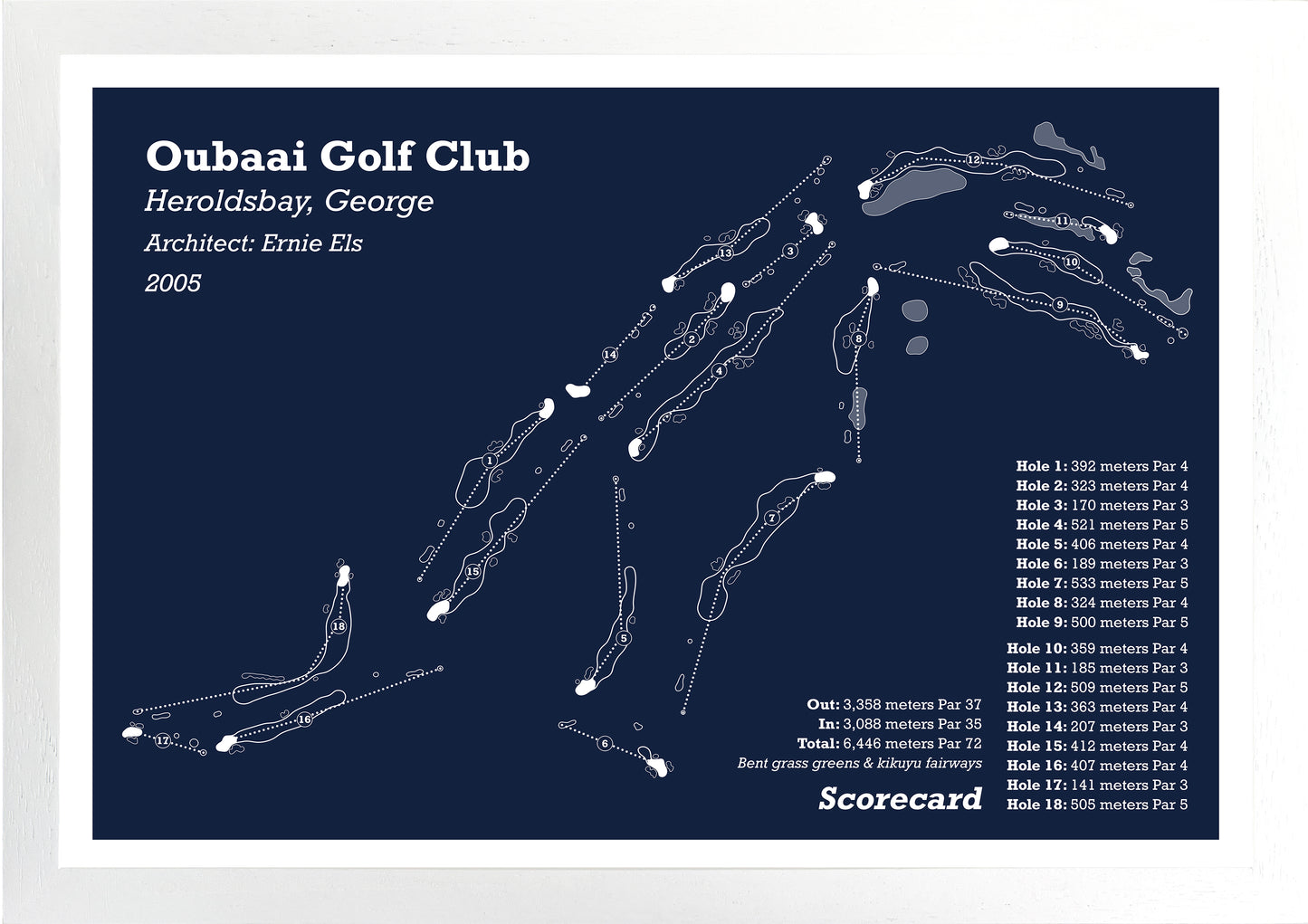 Oubaai Golf Club