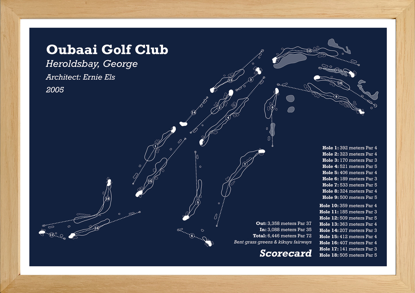 Oubaai Golf Club