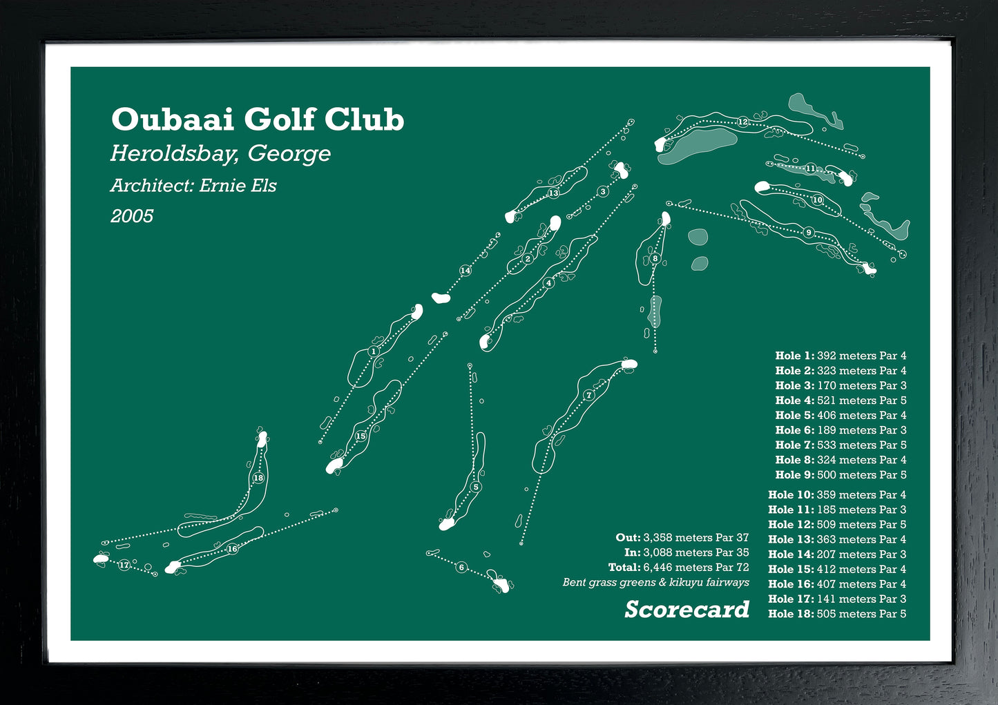 Oubaai Golf Club