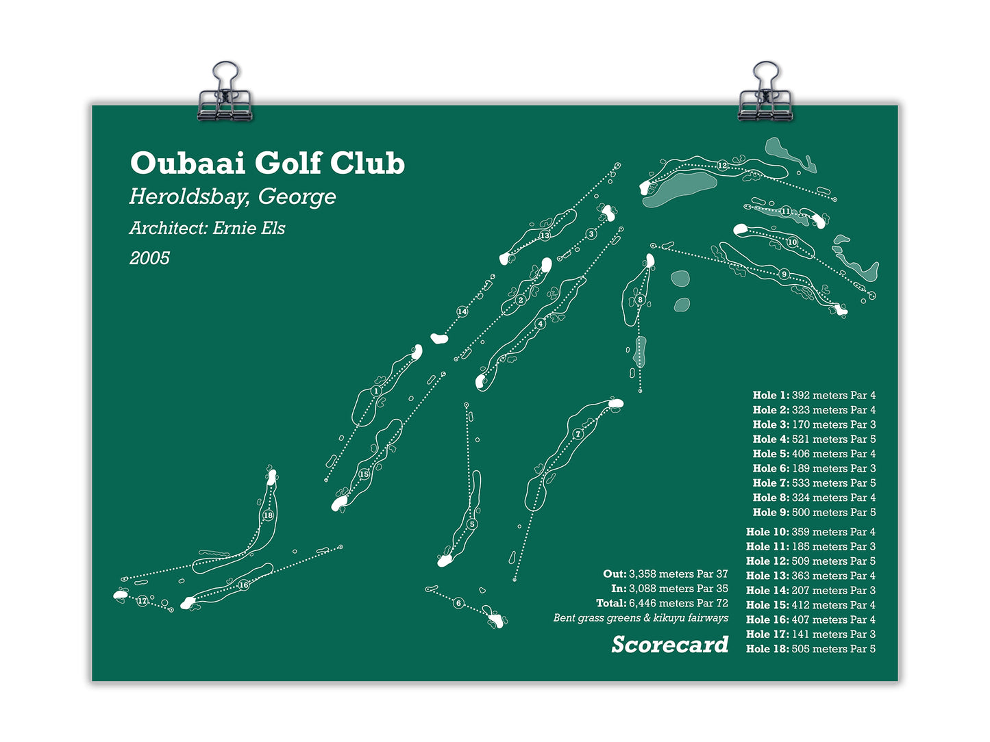 Oubaai Golf Club