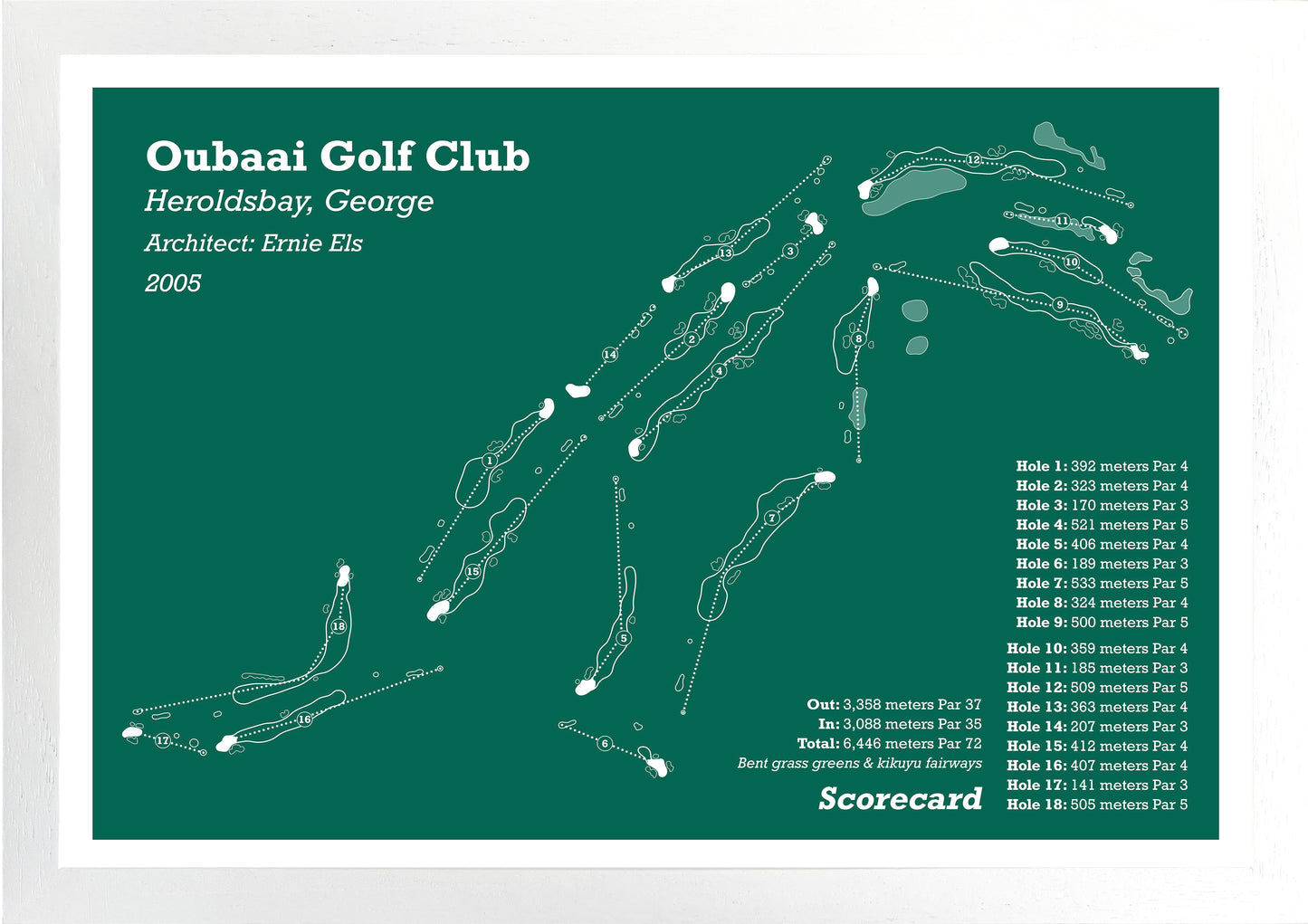 Oubaai Golf Club