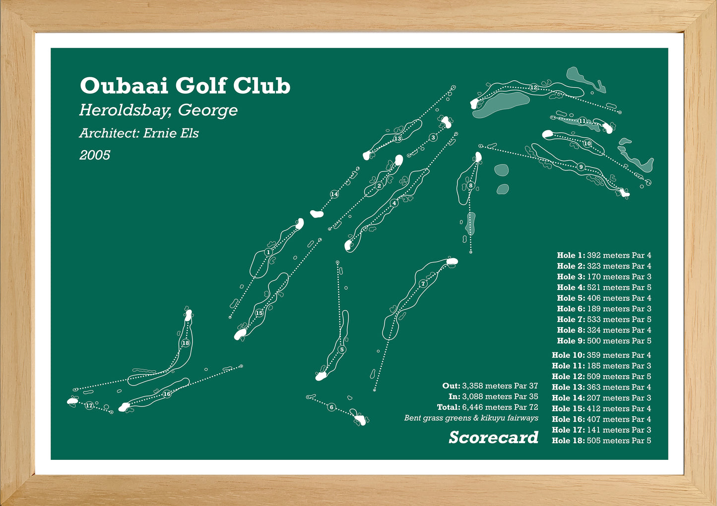 Oubaai Golf Club