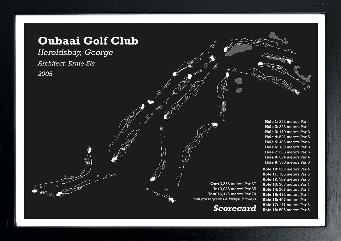 Oubaai Golf Club
