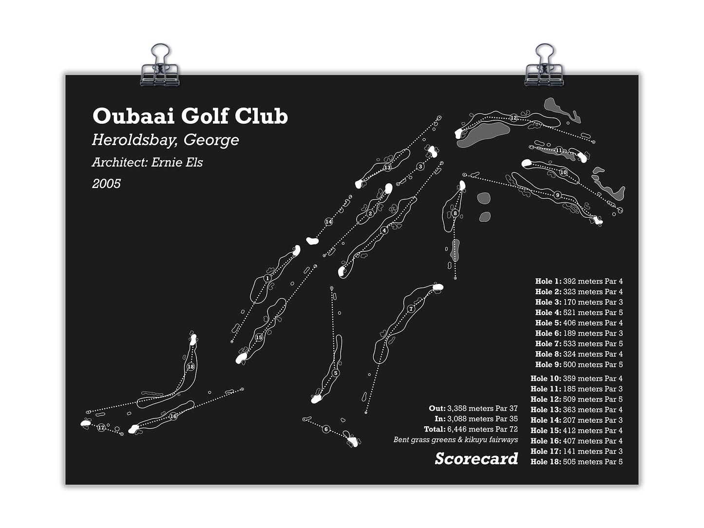 Oubaai Golf Club