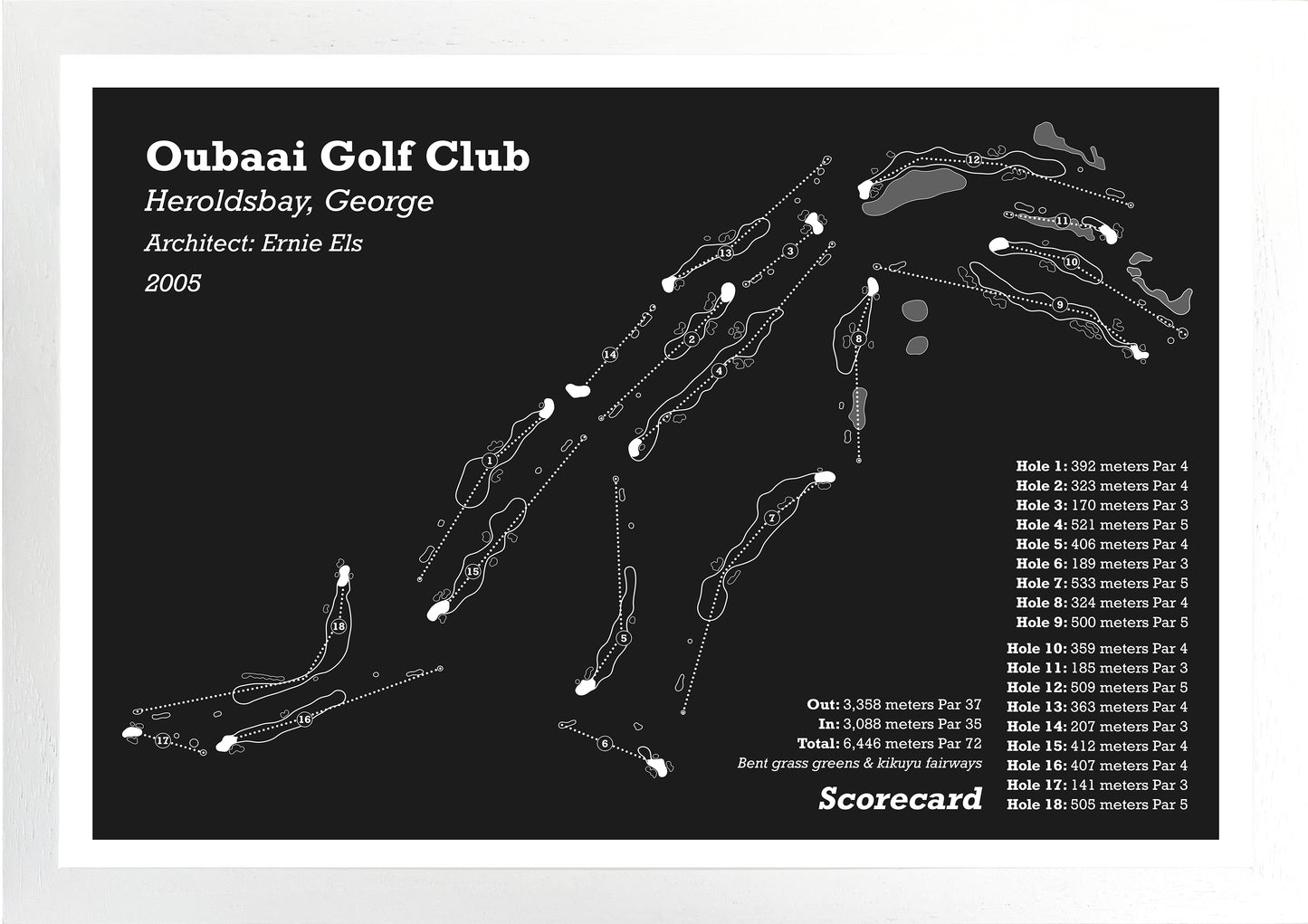 Oubaai Golf Club