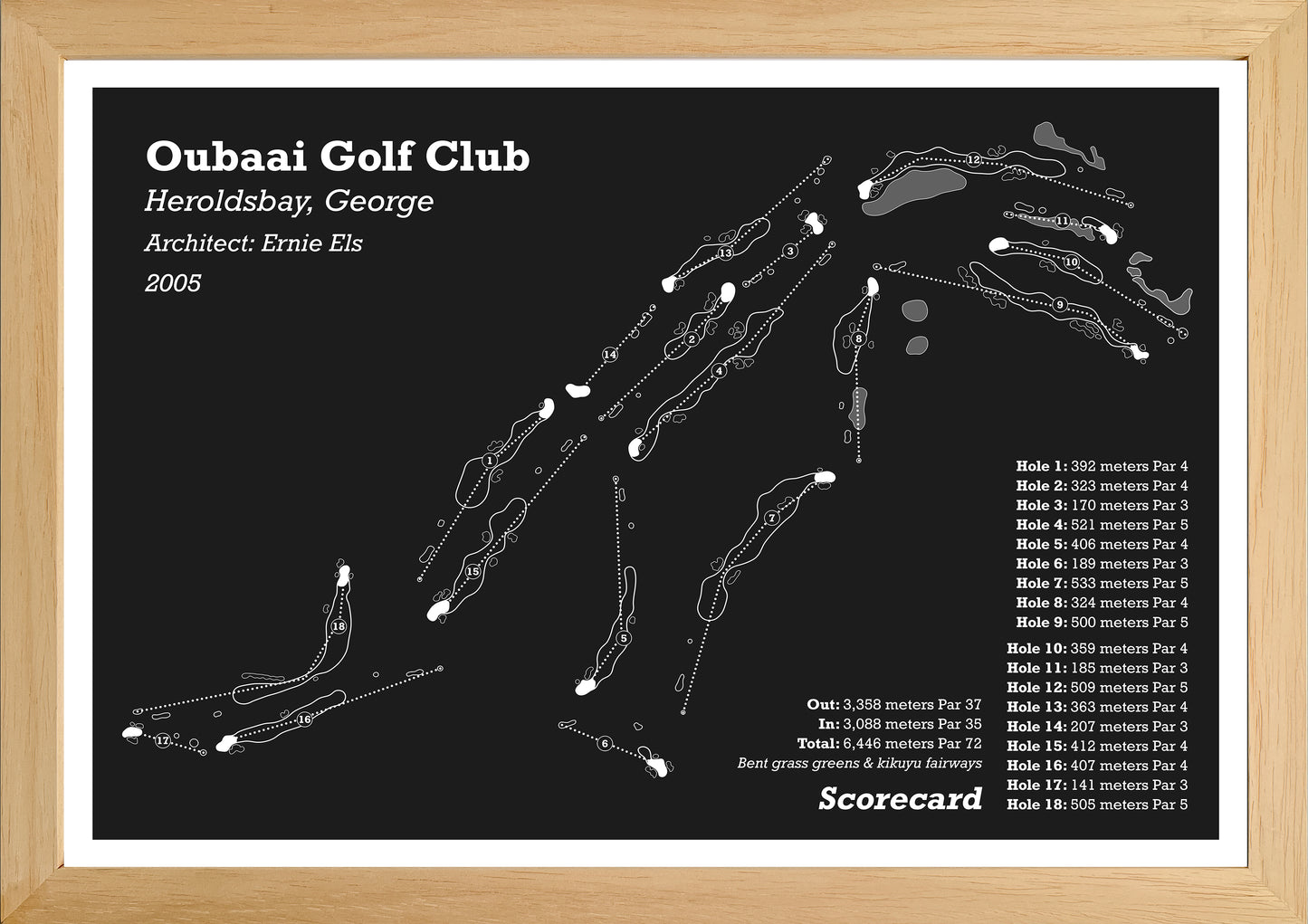 Oubaai Golf Club