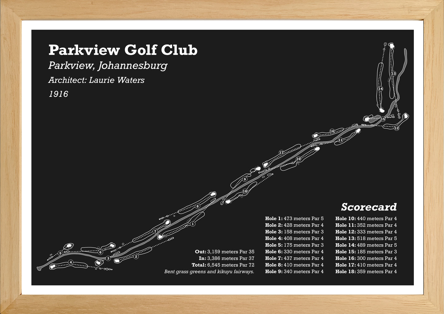 Parkview Golf Club
