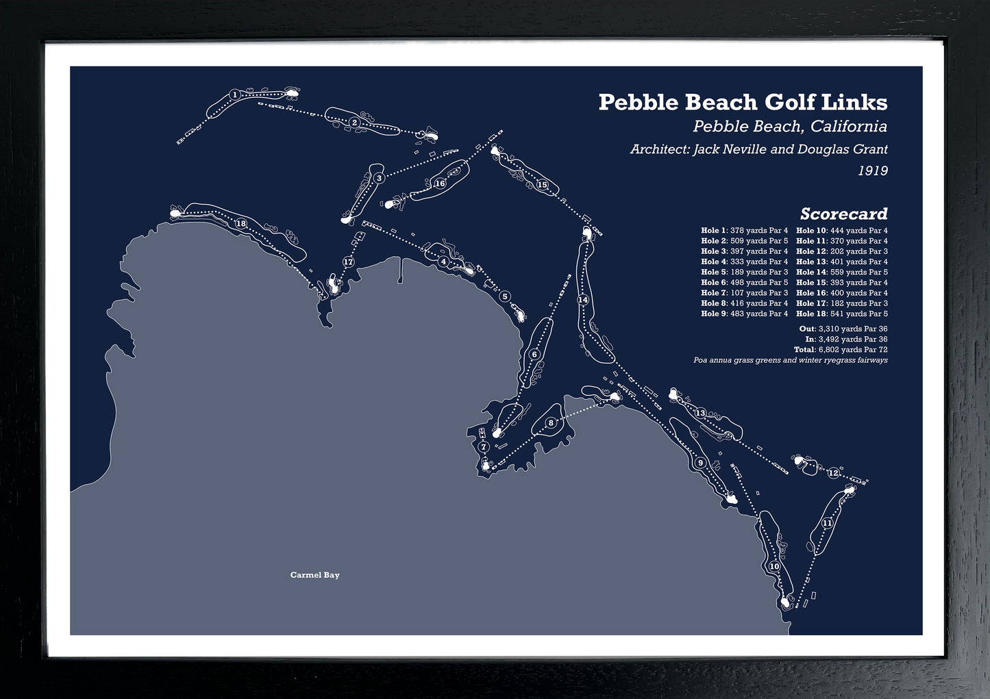 Pebble Beach Golf Links