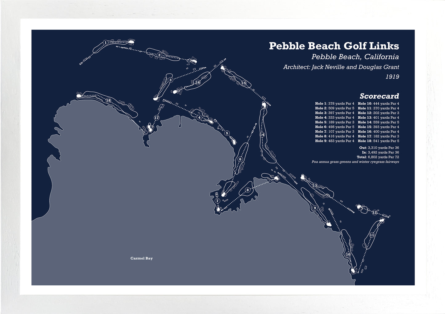 Pebble Beach Golf Links