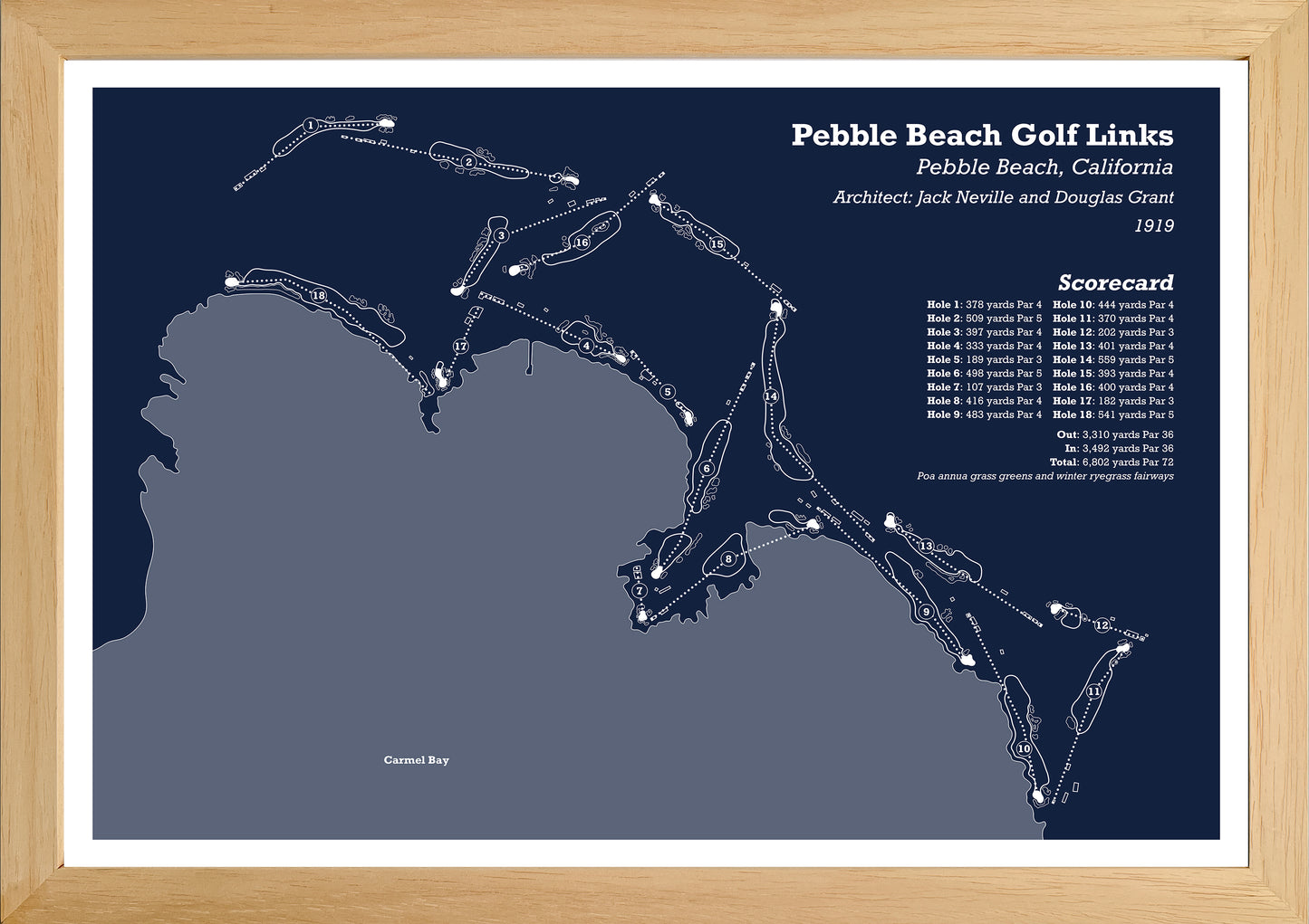 Pebble Beach Golf Links