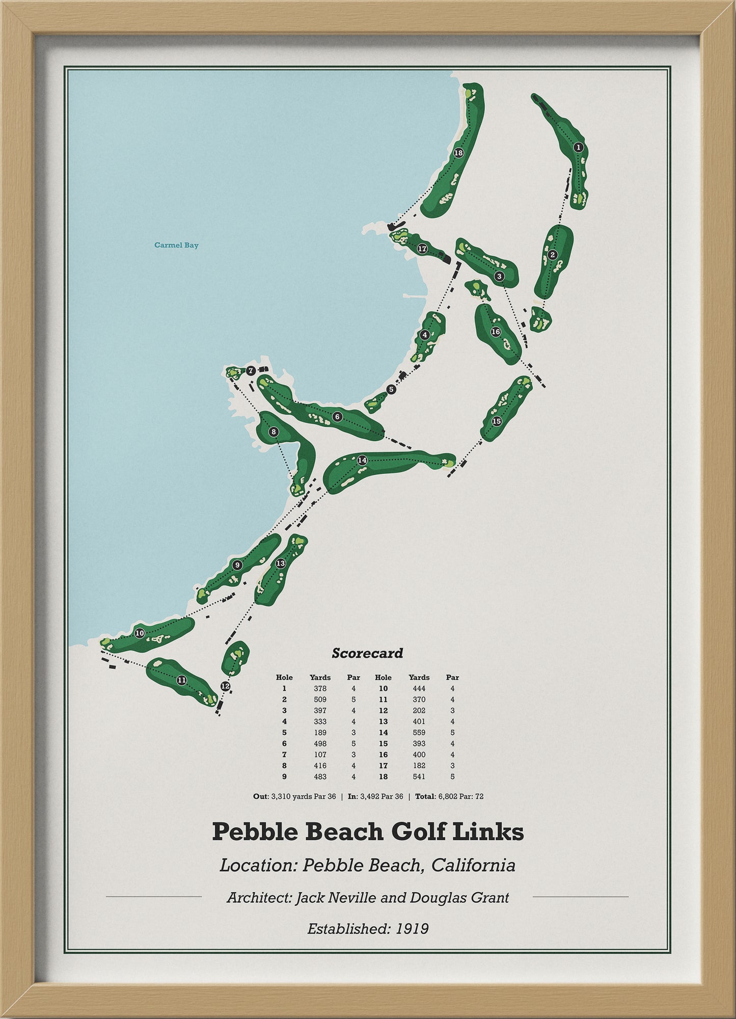 Pebble Beach Golf Links