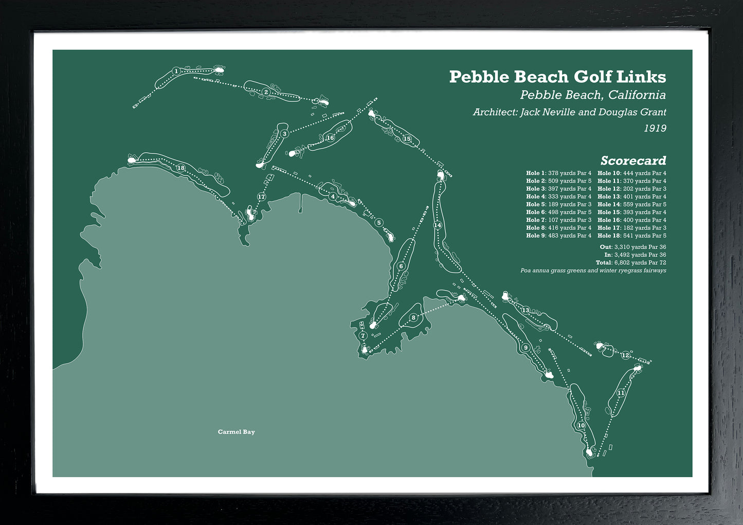 Pebble Beach Golf Links