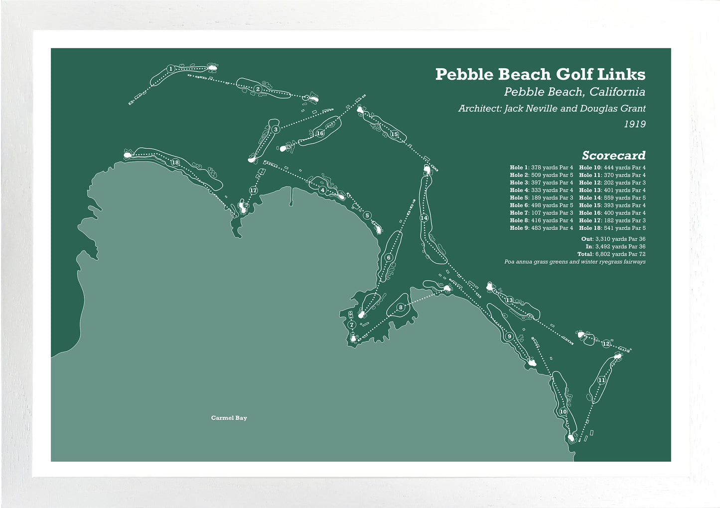 Pebble Beach Golf Links