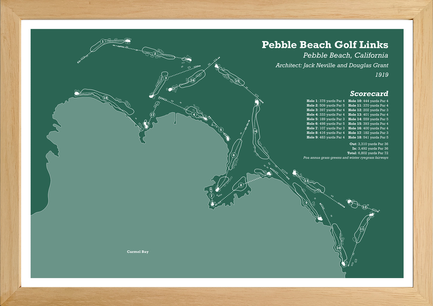 Pebble Beach Golf Links