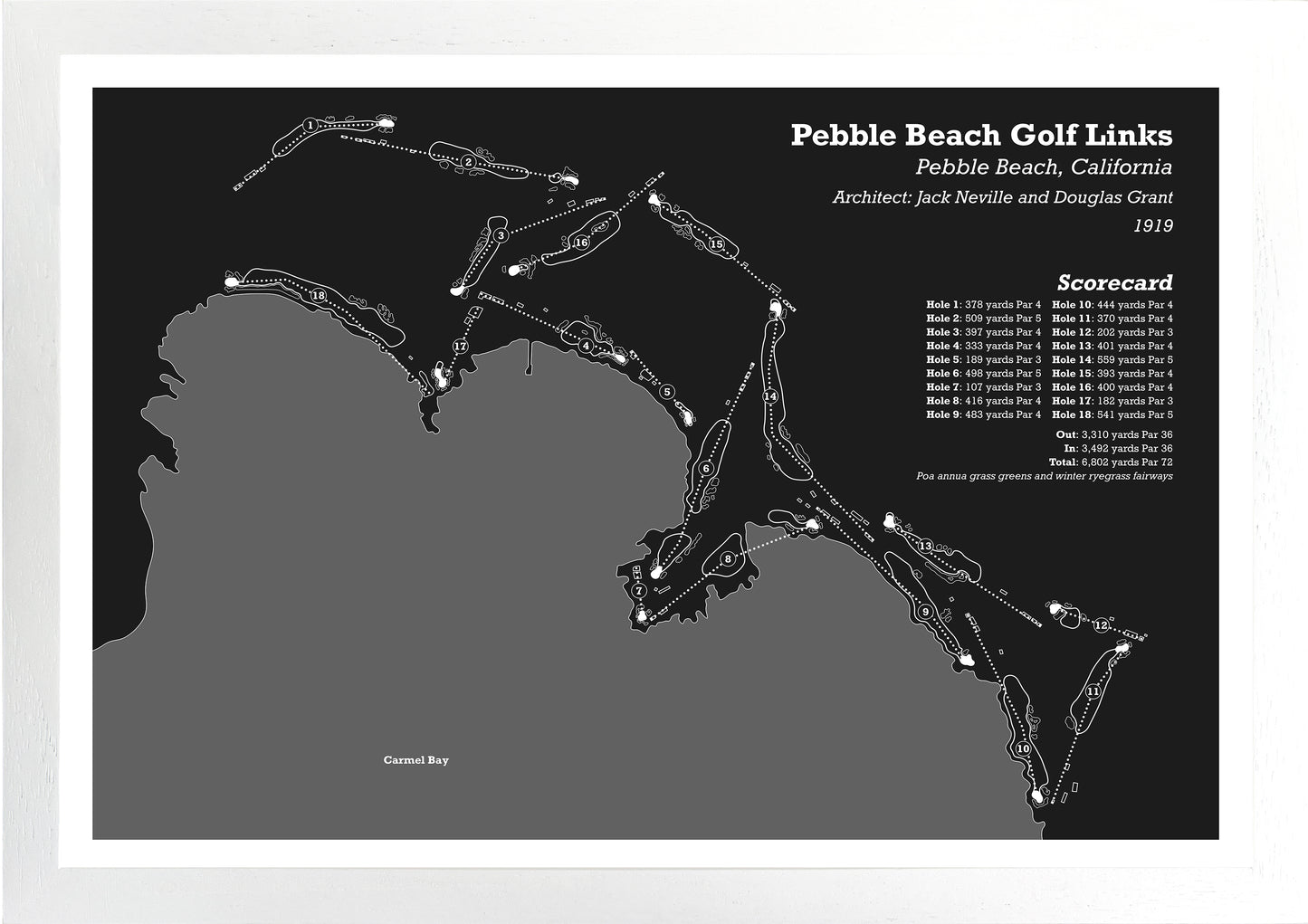 Pebble Beach Golf Links