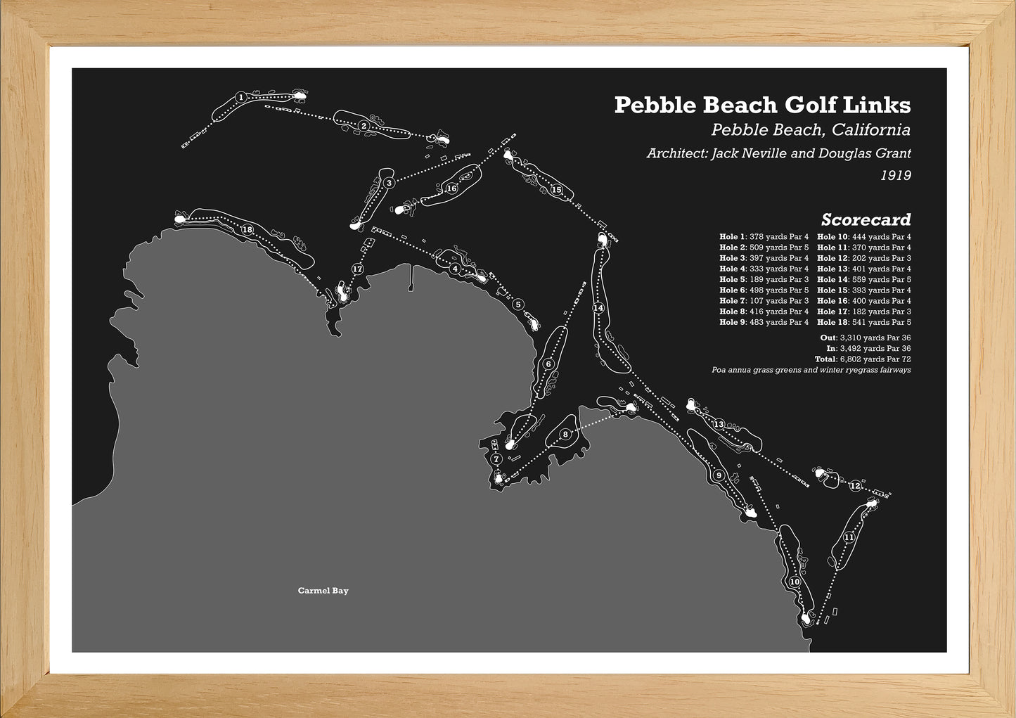 Pebble Beach Golf Links