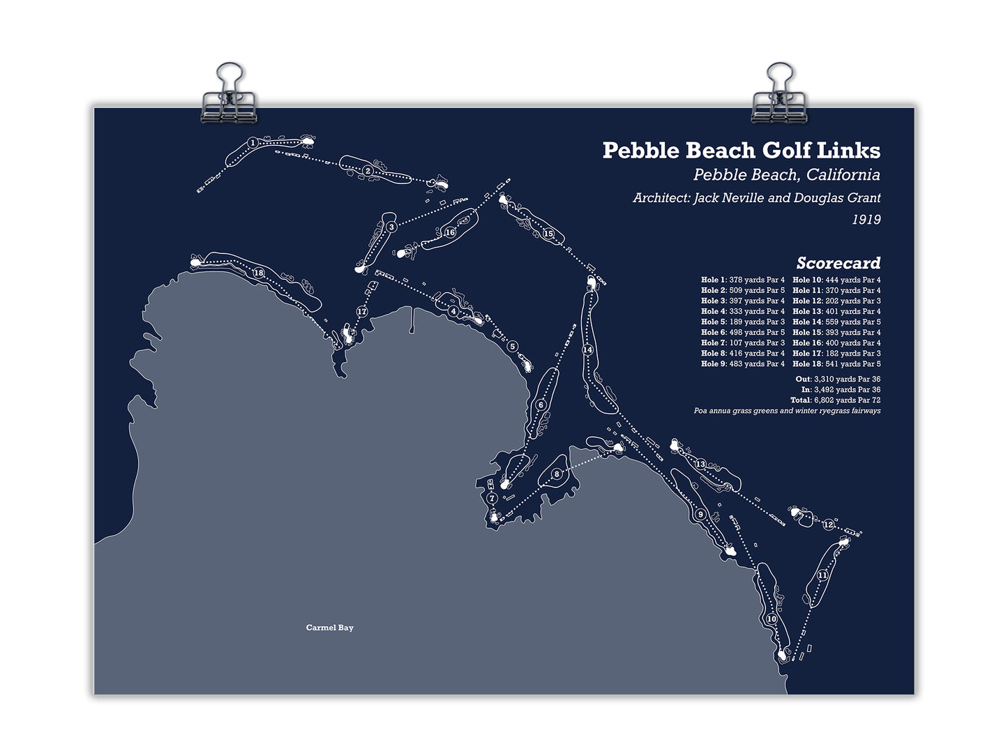 Pebble Beach Golf Links