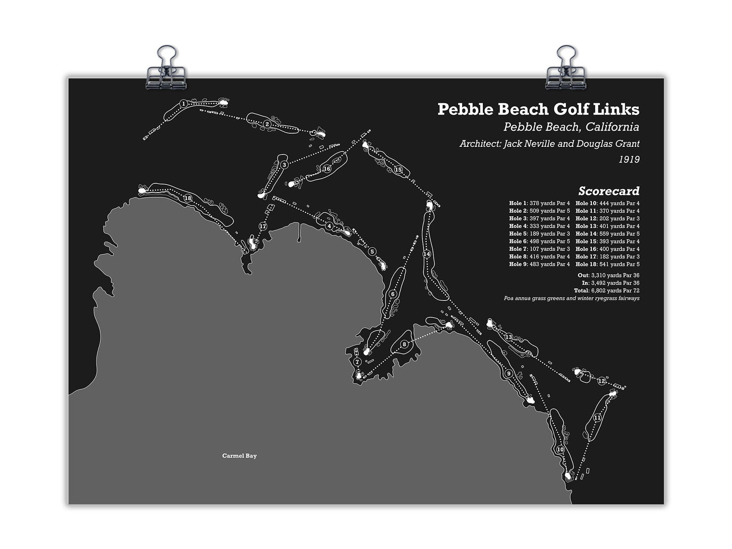Pebble Beach Golf Links