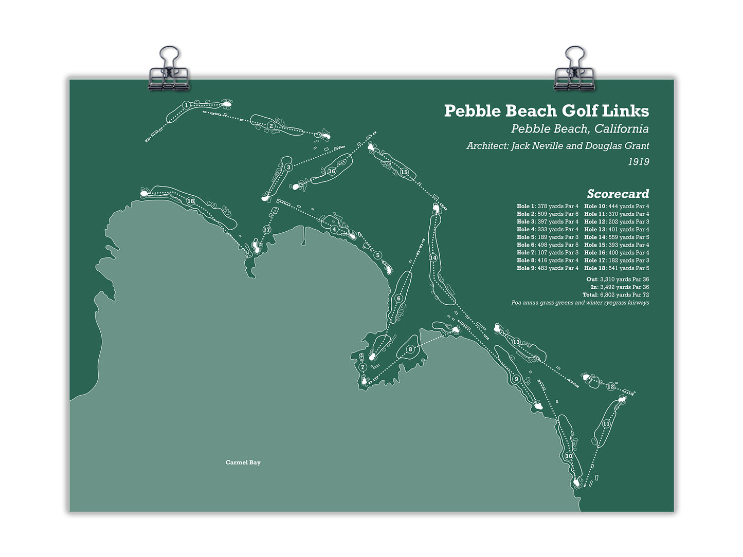 Pebble Beach Golf Links