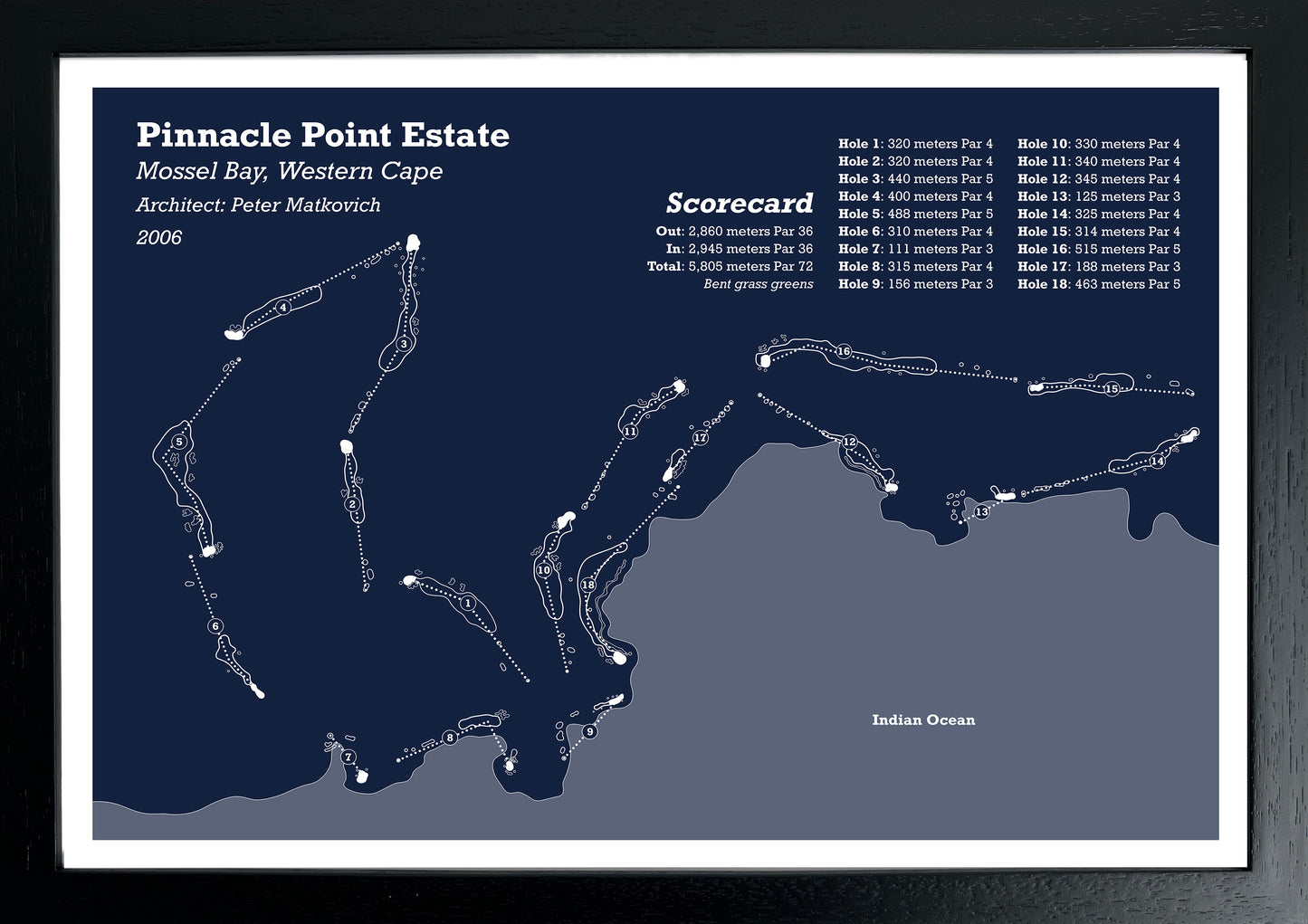 Pinnacle Point Estate
