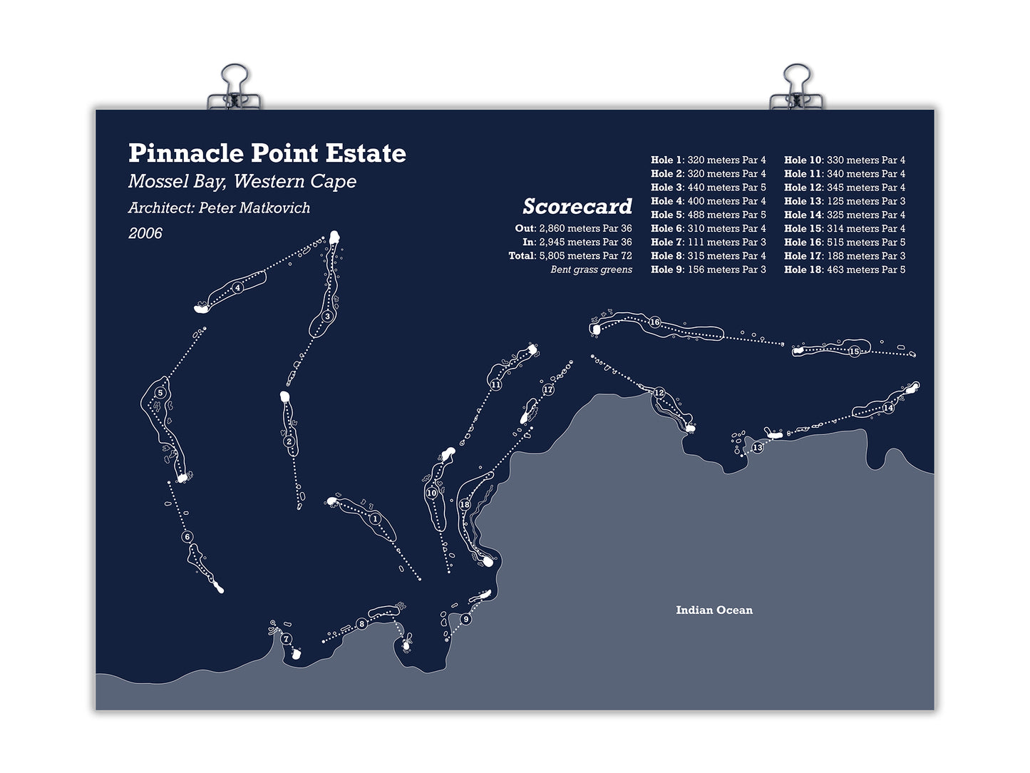 Pinnacle Point Estate
