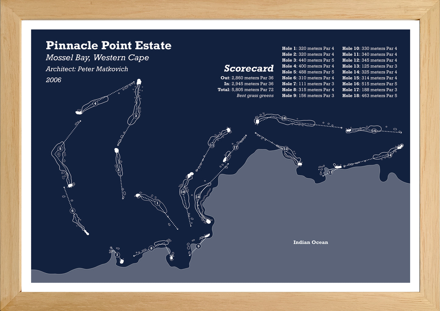 Pinnacle Point Estate