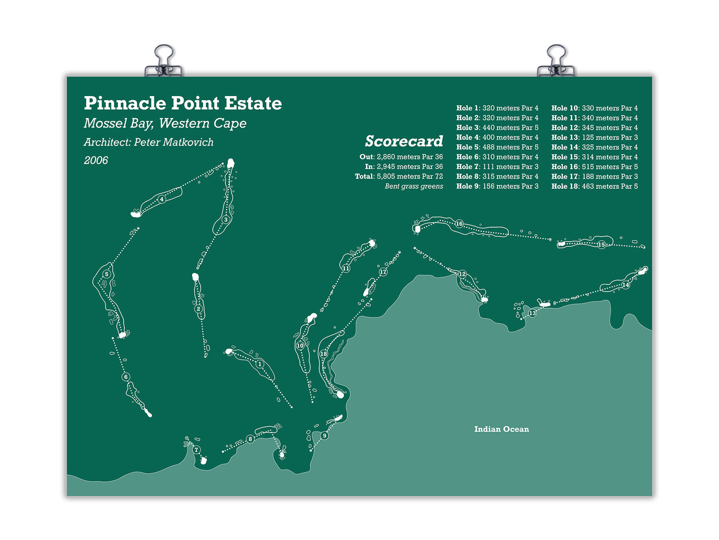 Pinnacle Point Estate
