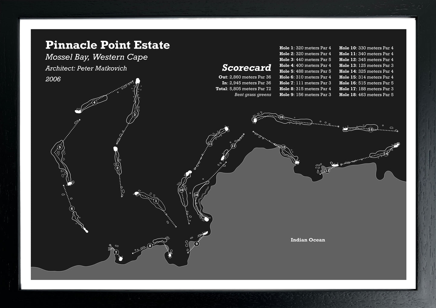 Pinnacle Point Estate