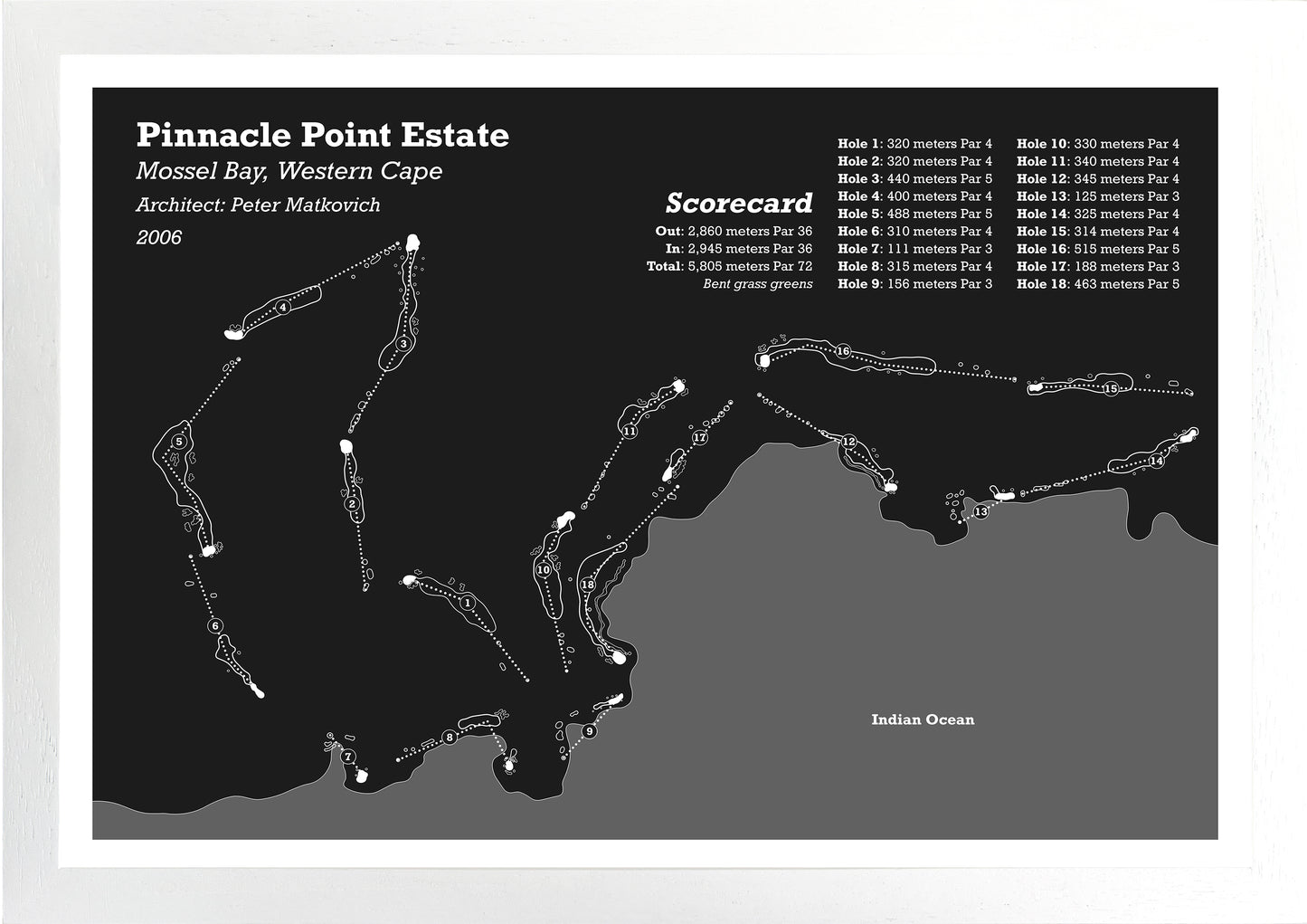 Pinnacle Point Estate