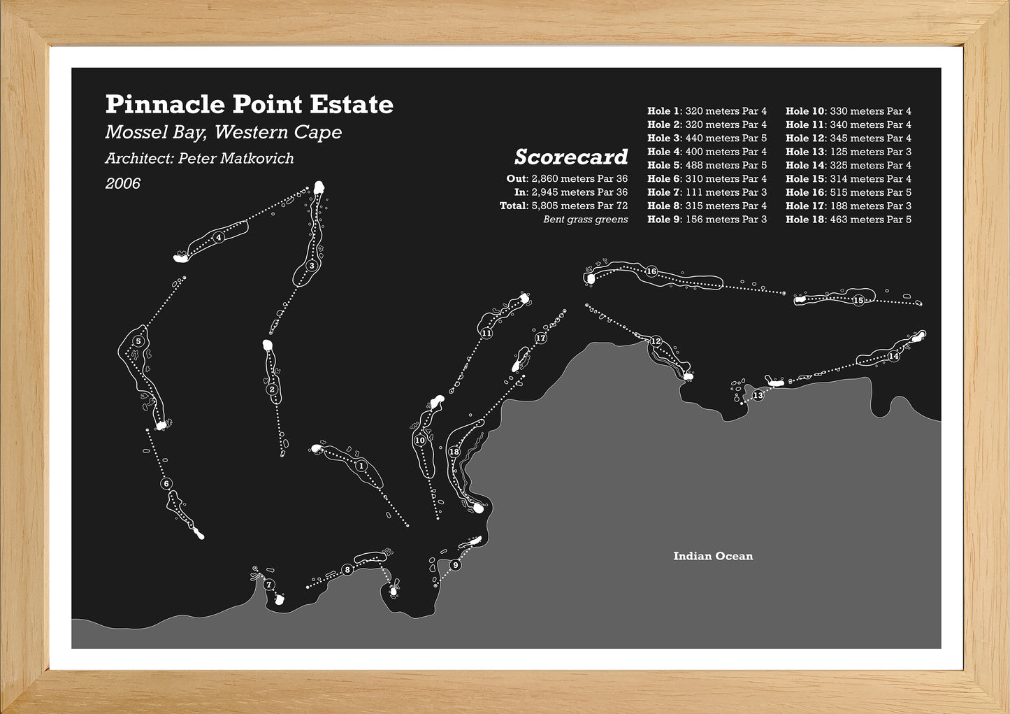 Pinnacle Point Estate