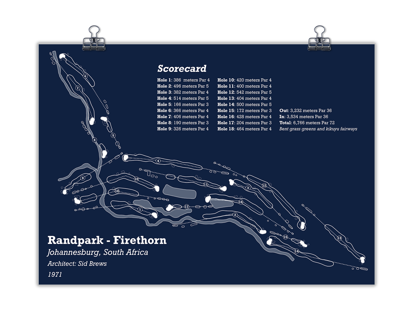 Randpark - Firethorn