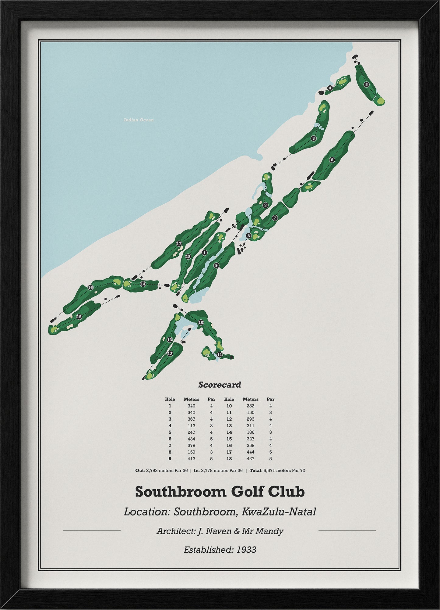 Southbroom Golf Club