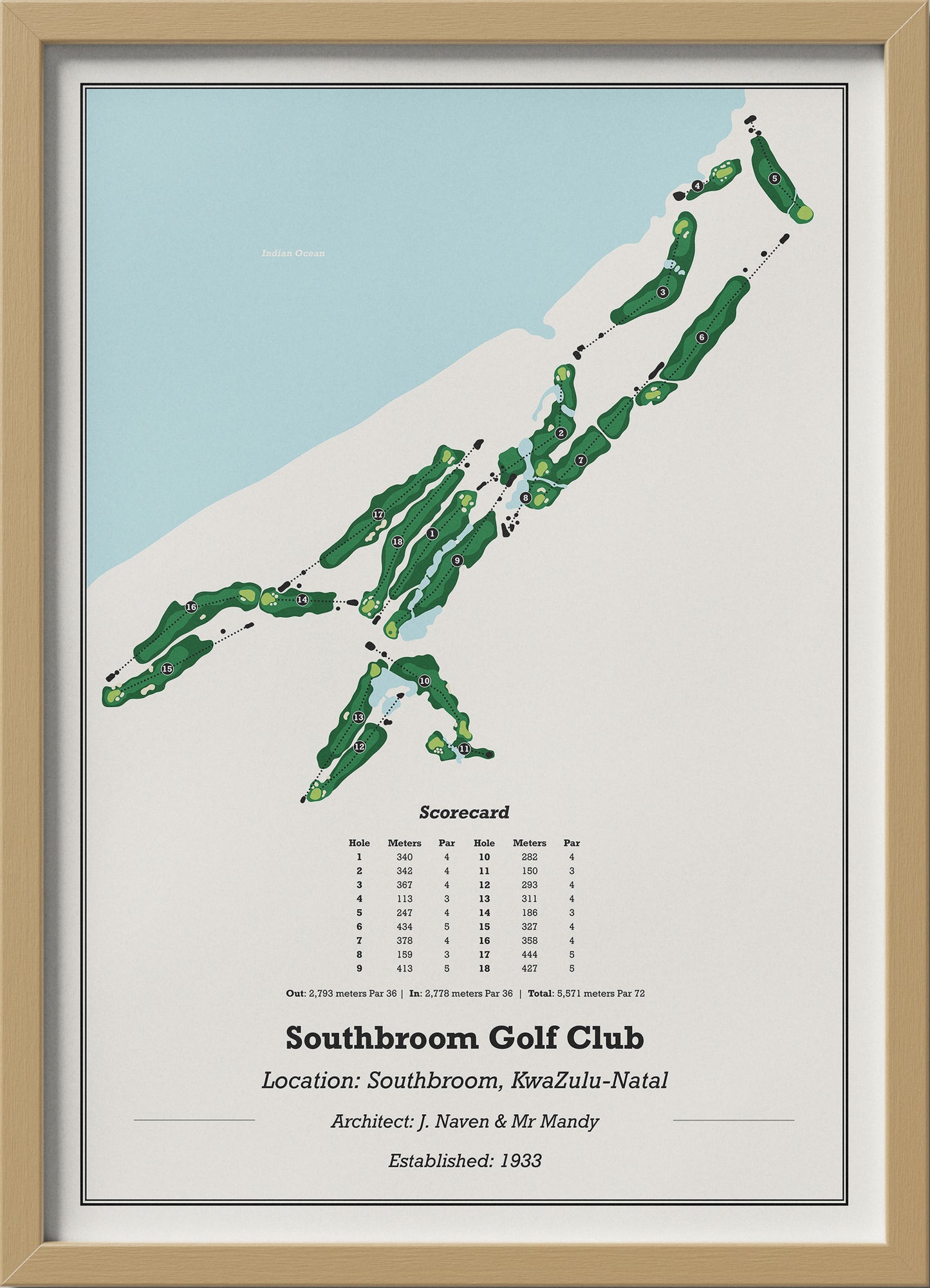 Southbroom Golf Club