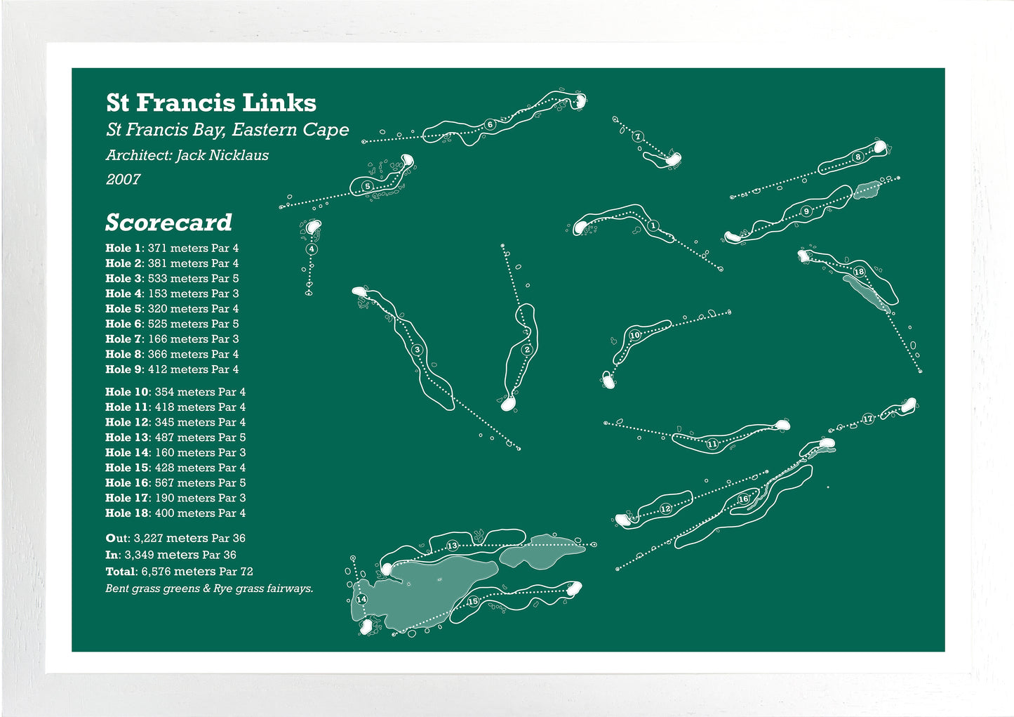 St Francis Links