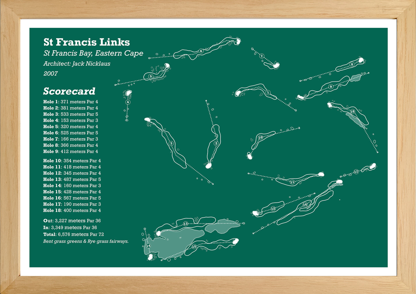 St Francis Links