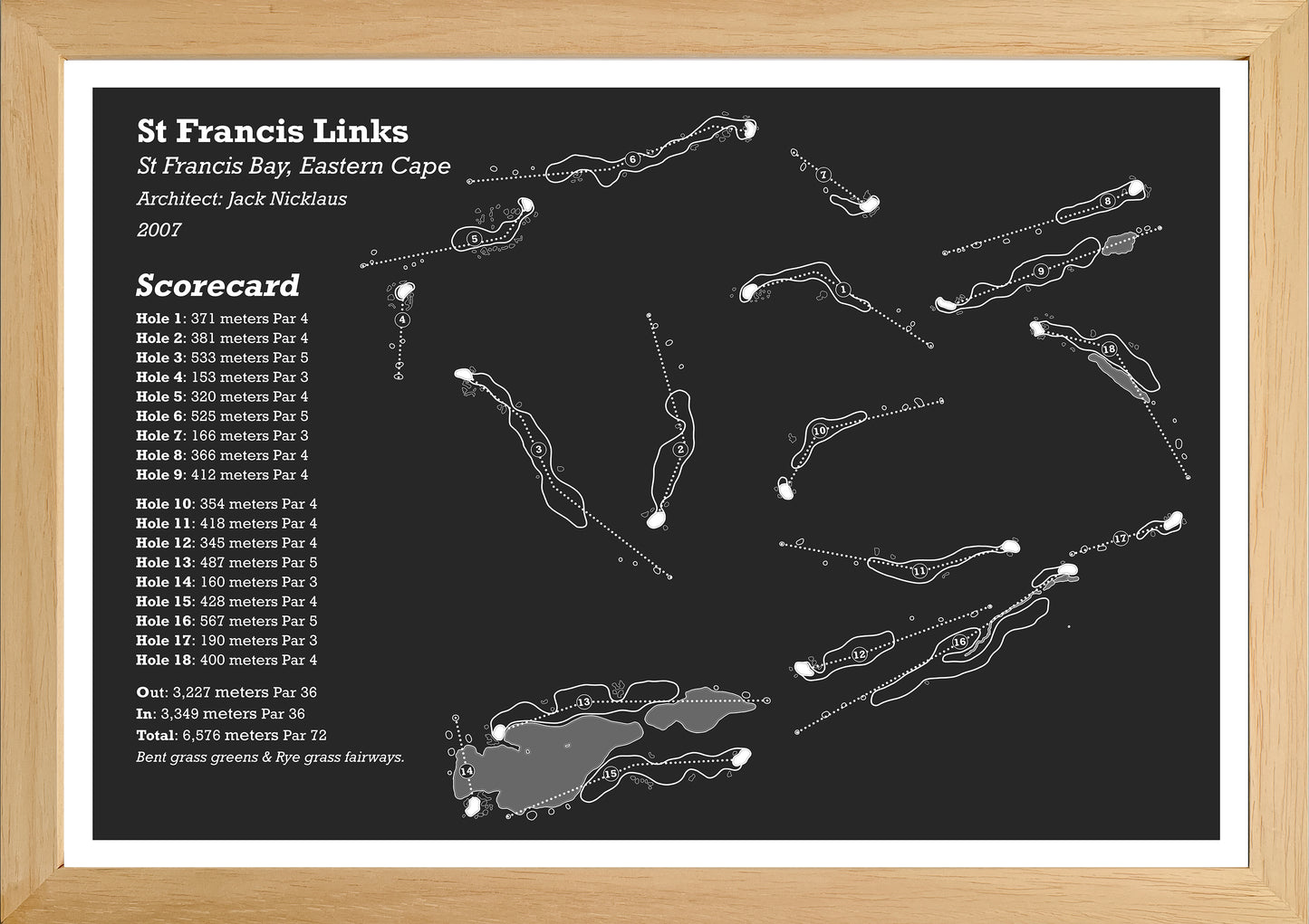 St Francis Links