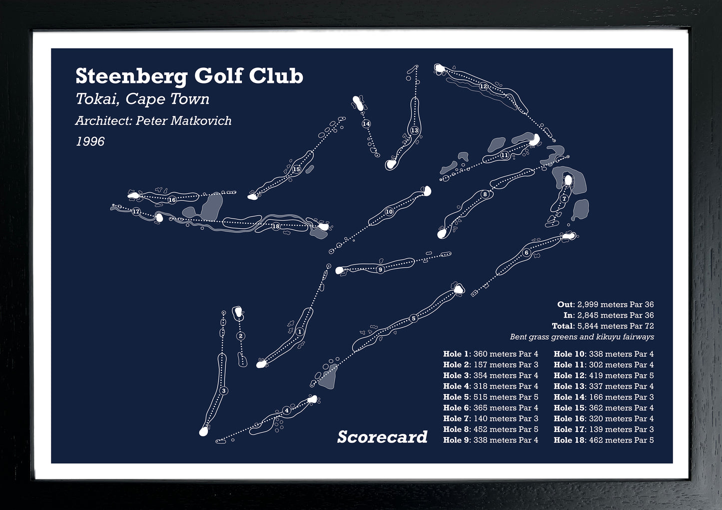 Steenberg Golf Club