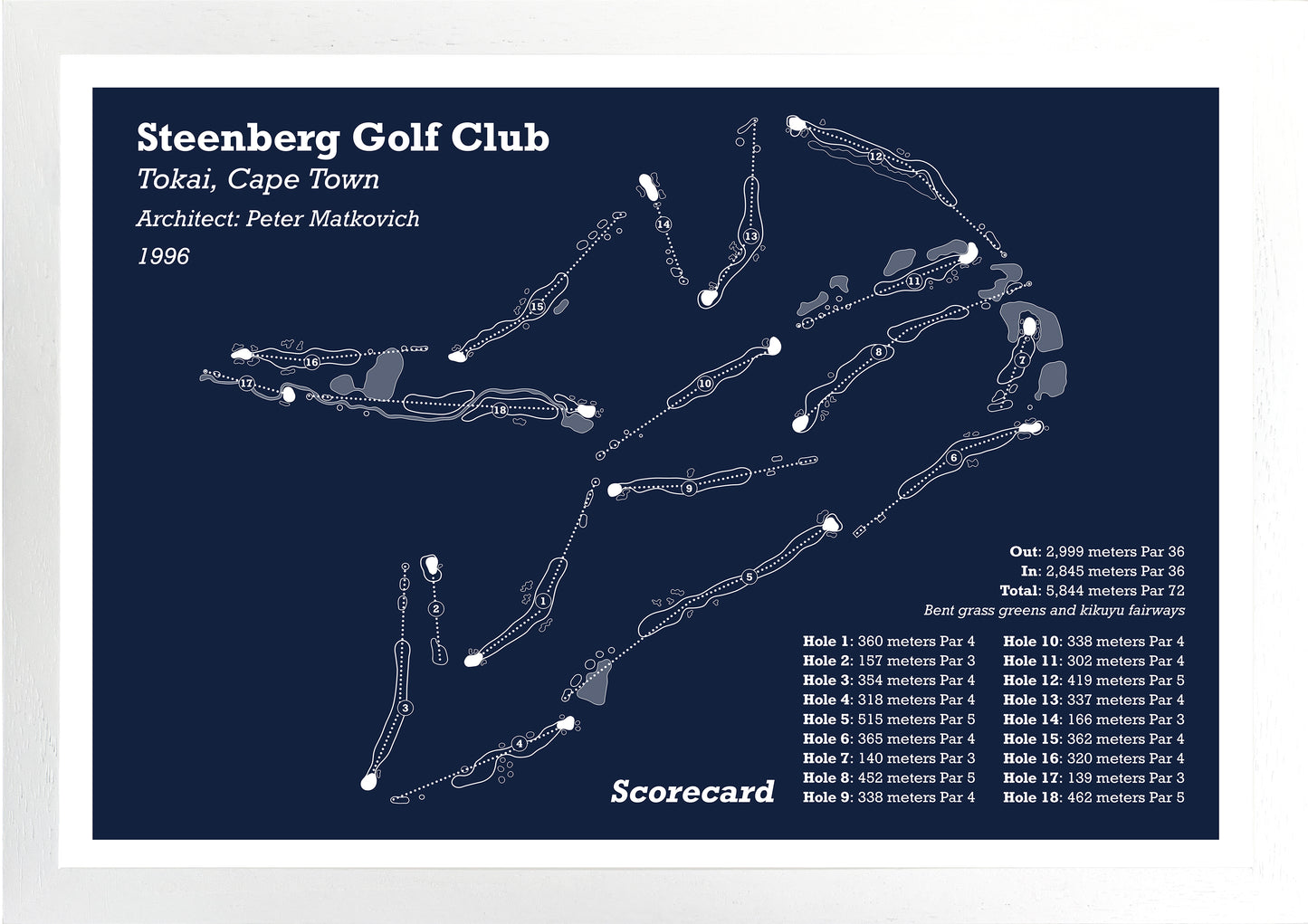Steenberg Golf Club