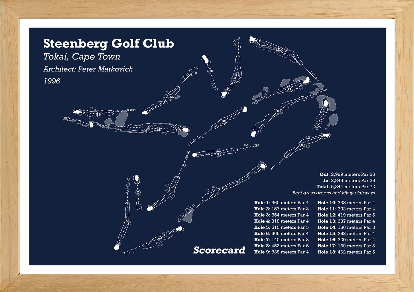 Steenberg Golf Club