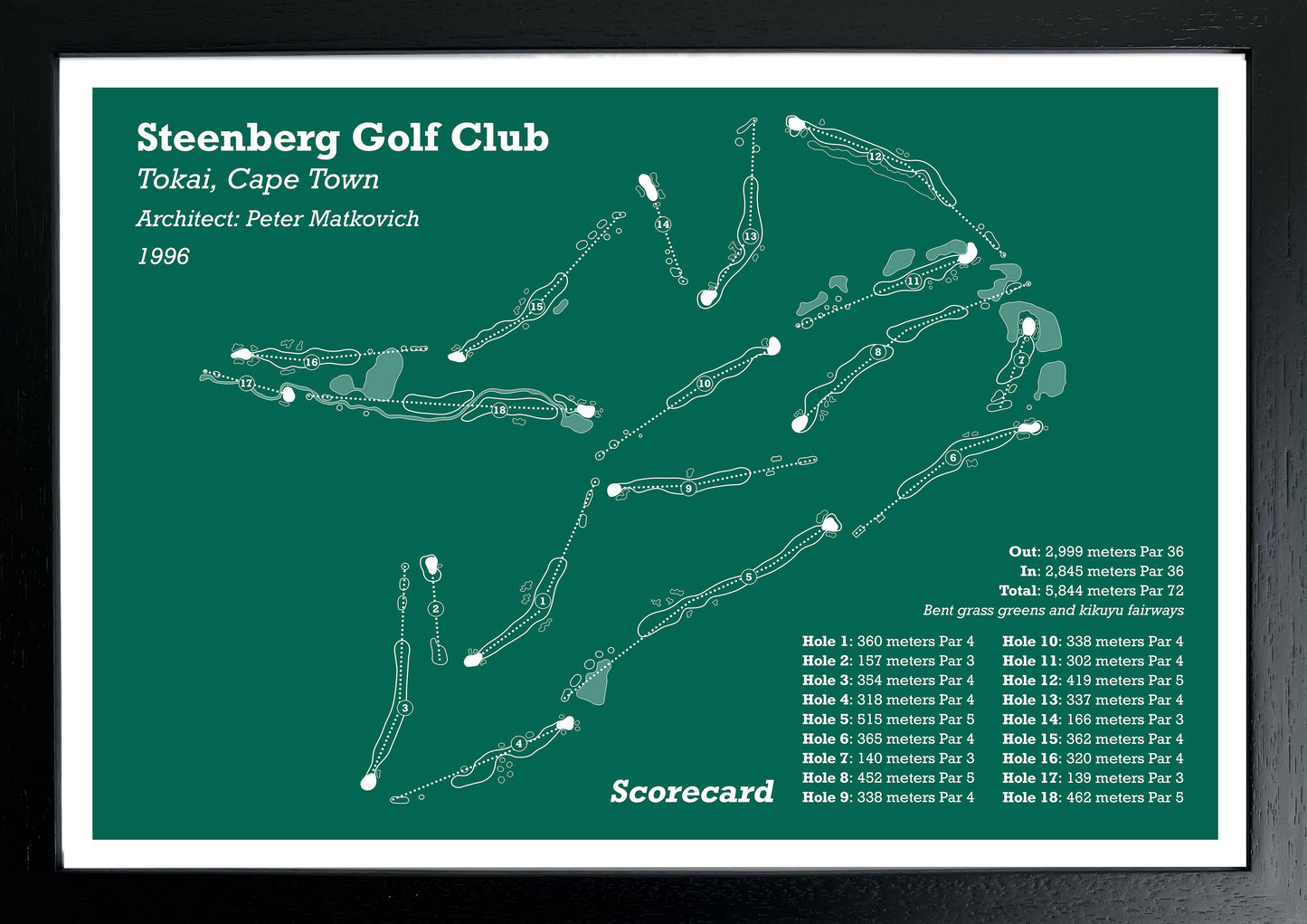 Steenberg Golf Club