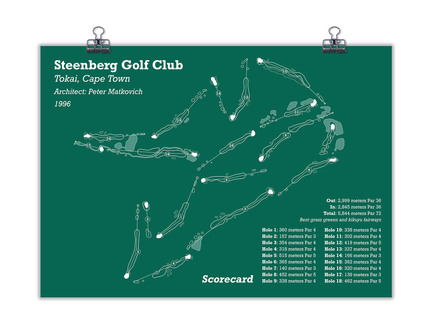 Steenberg Golf Club