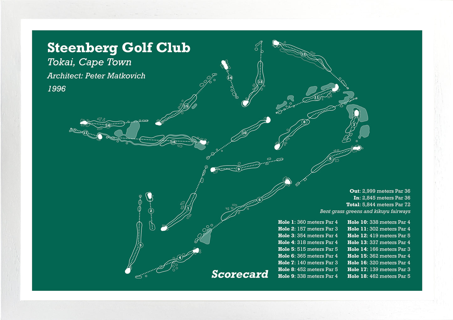 Steenberg Golf Club
