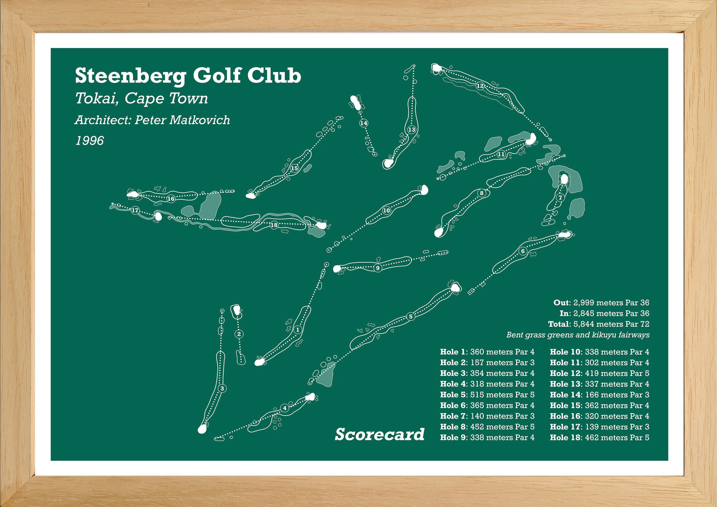 Steenberg Golf Club