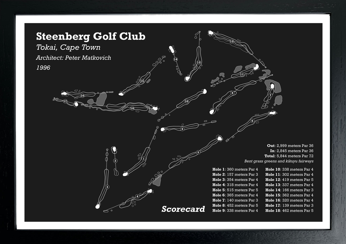 Steenberg Golf Club